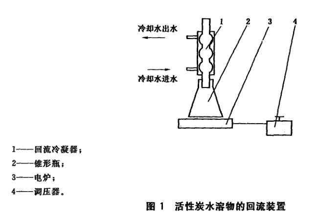 圖1活性炭水溶物的回流裝置